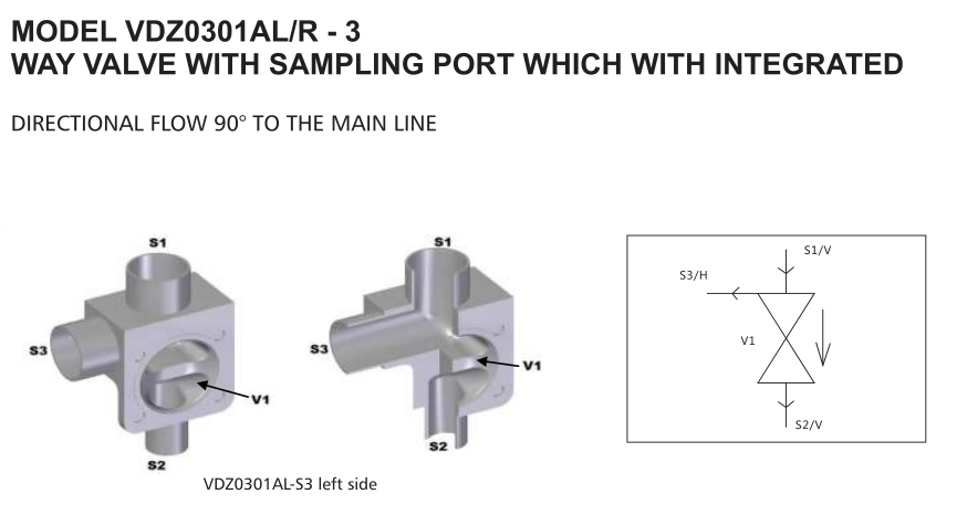 multi-ports diaphragm valve