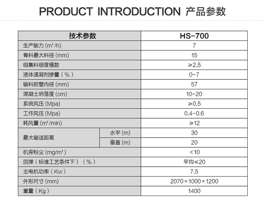 HS700ʪ11