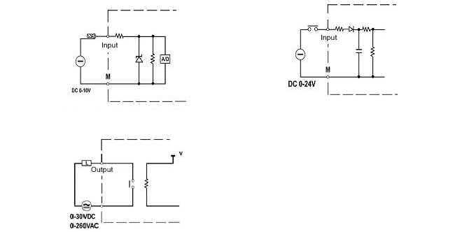 plc controller