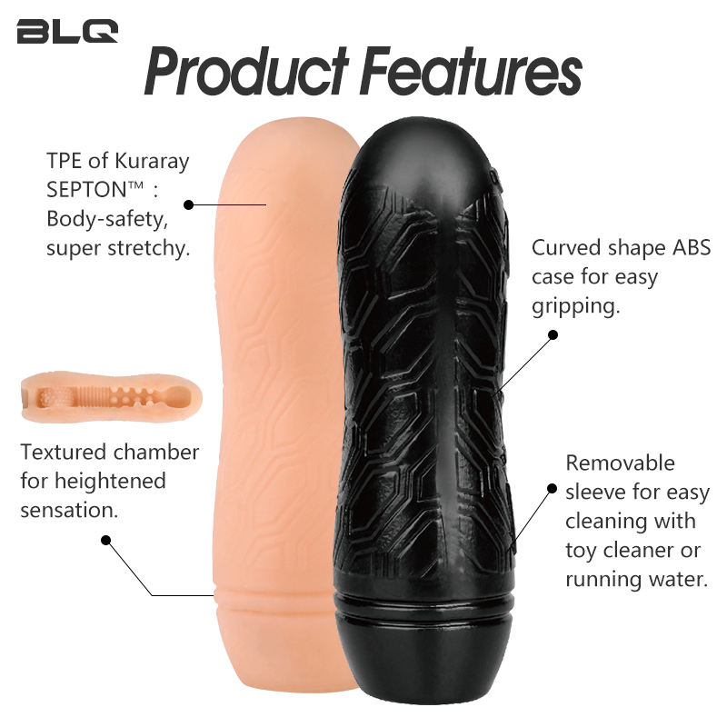 Penis Toys Masturbator Cup with 3D Realistic Textured Pocket Vagina Pussy